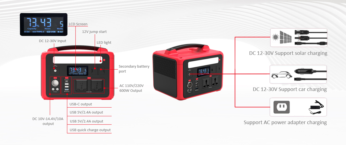 Generator słoneczny o wysokiej mocy 600 W do ładowania mobilnego